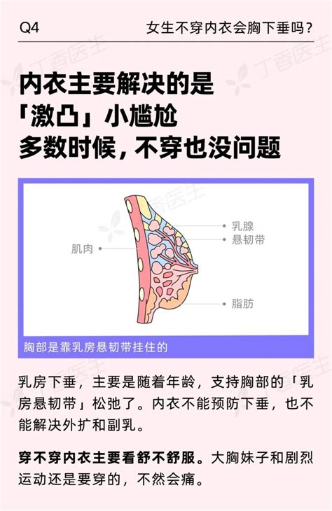 胸部長一根毛|乳头边的毛毛，要不要拔掉？关于胸的 8 个真相